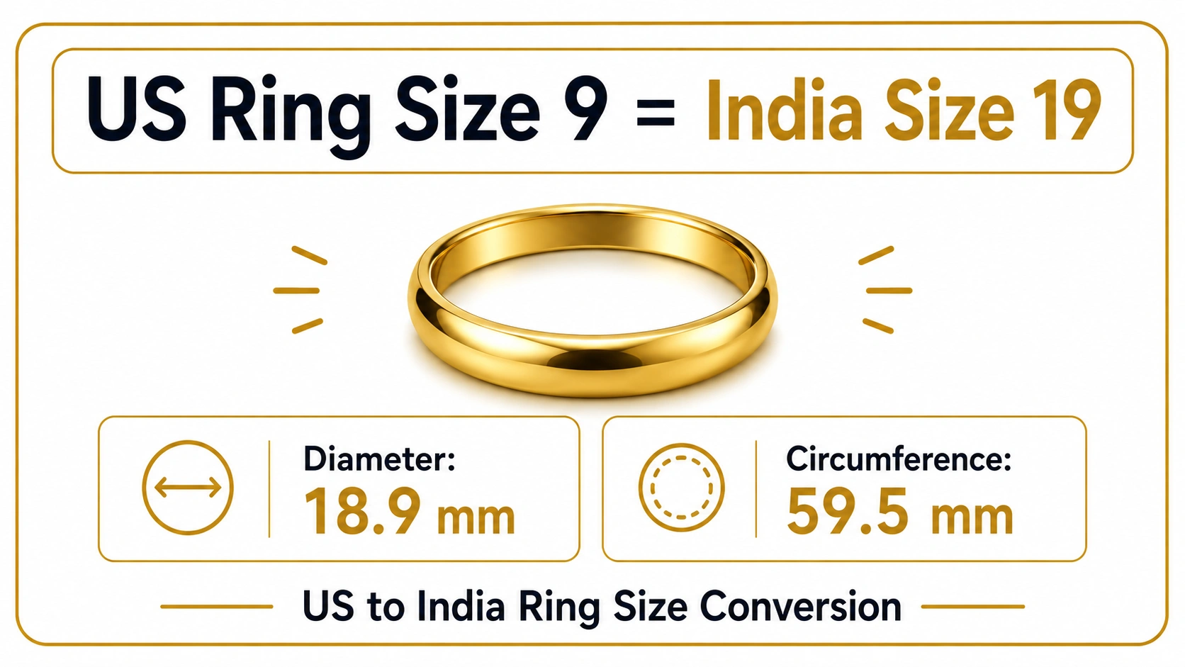 US ring size 9 in India equals India size 19 with inner diameter 18.9mm and circumference 59.5mm